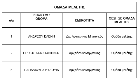 ομάδα 1