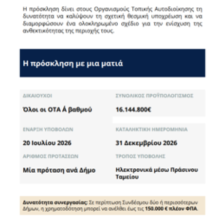ΠΡΟΣΚΛΗΣΗ
